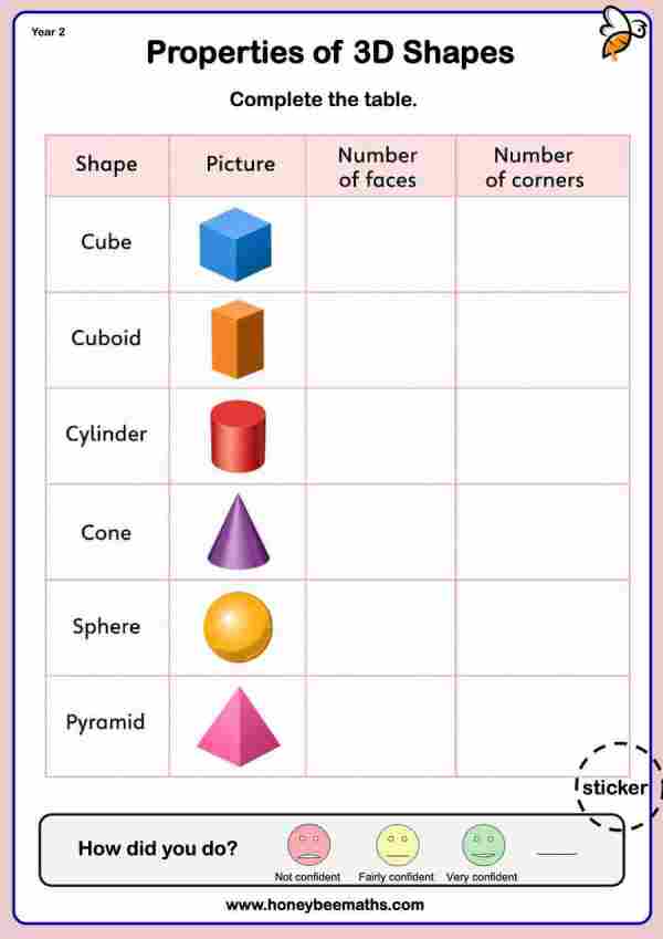 Properties of 3D Shapes